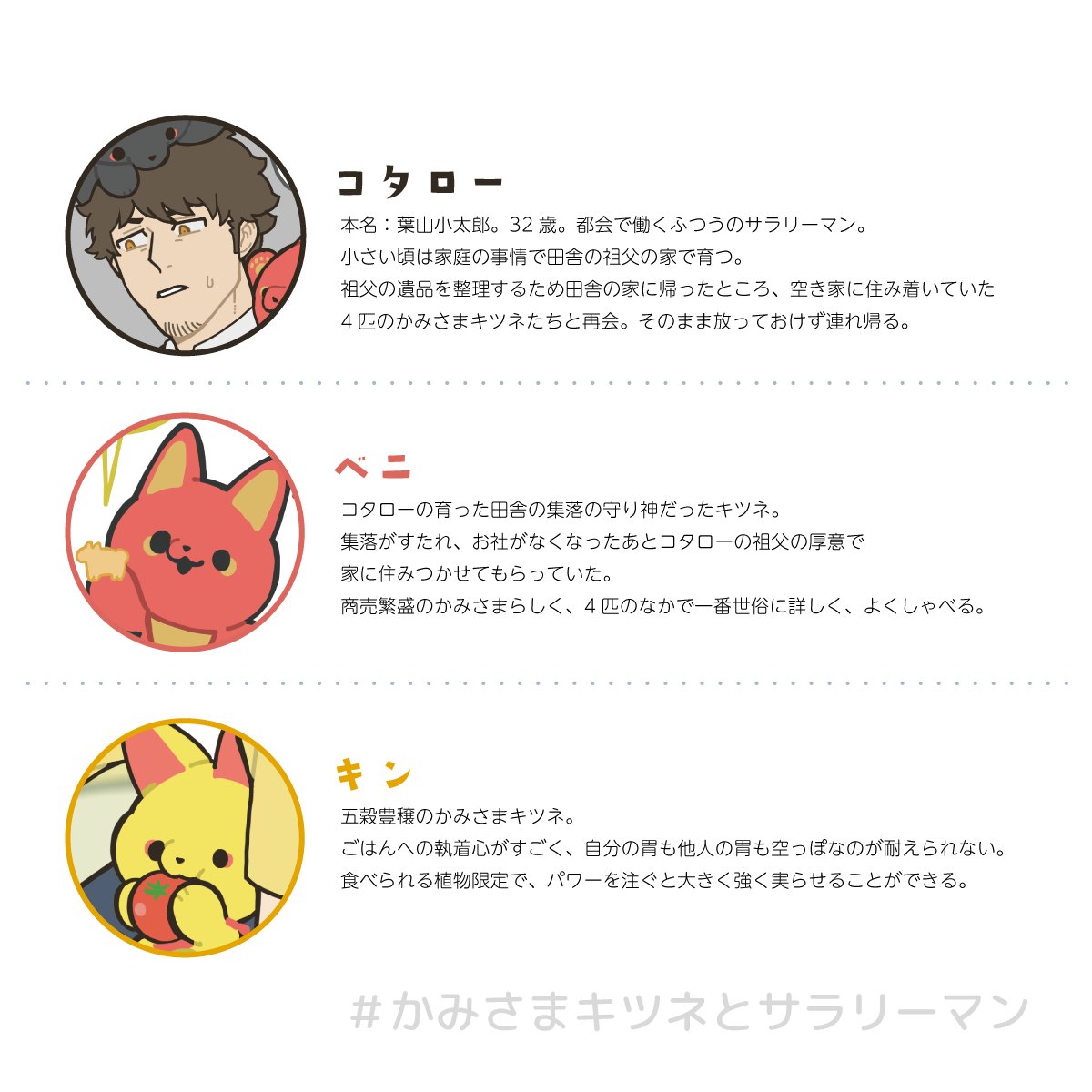 こまったときの神さま大図鑑【送料込み、匿名配送】 かみさまキツネのキャラが固まってきたのでここらで紹介 #かみさま