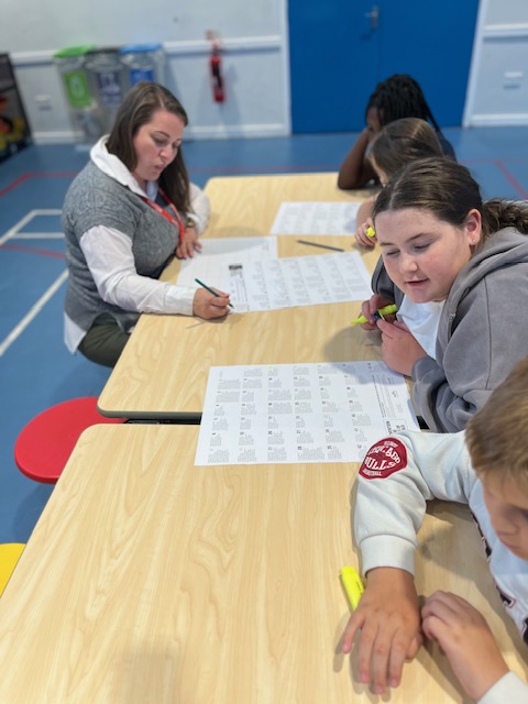 StJohnsPSAyr's tweet photo. Our Rights Respecting Schools steering group met this afternoon to help refresh our Whole School, Playground and Lunch Hall charters this afternoon. We had parents and catering staff assist who have kindly offered to join the group. #UNCRCarticle2 https://t.co/dV6N7HaPiH