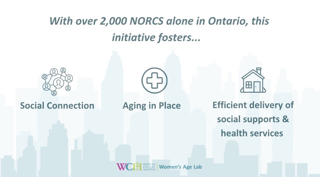 RochonPaula's tweet photo. #NORCs help reimagine aging by building stronger support networks for #OlderAdults. Aligned with this yearโs #IDOP theme, 'Aging with Dignity: Strengthening Care and Support Systems for Older Persons Worldwide,' these programs create supportive spaces where they can thrive. https://t.co/w6jFNiLlzy