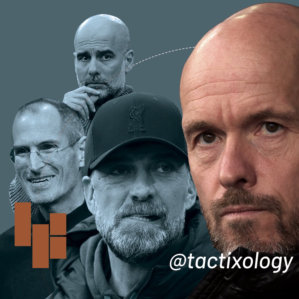 tactixology's tweet image. TECHNICAL VERSUS TACTICAL: Do players make the tactics or do tactics make the players?
In 1997, as the infamous story goes, Steve Jobs went back to Apple.
The place was in shambles: financially ruined, with a terrible corporate culture, bad products, misguided strategy, no…