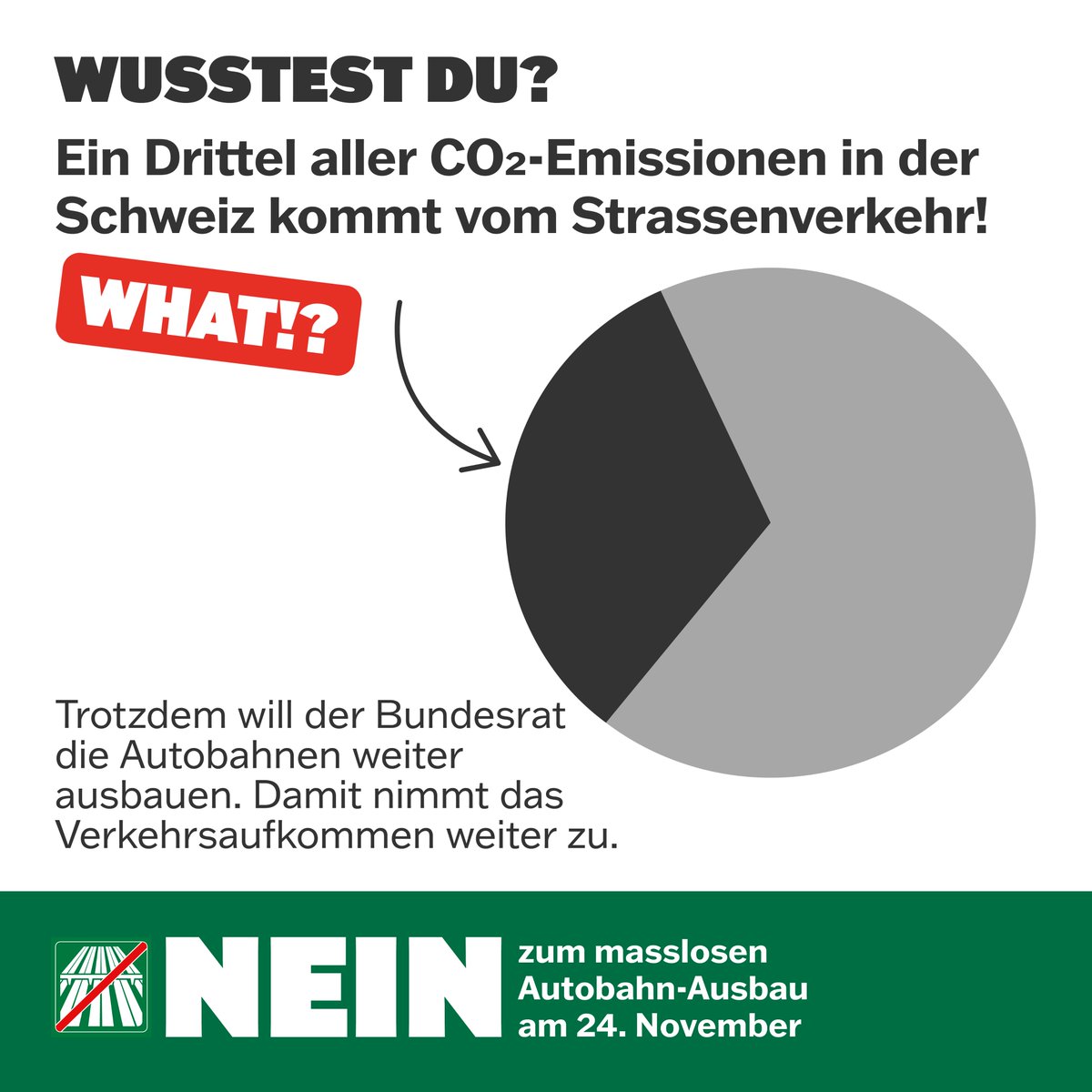 Hätte der BR den Volkswillen ernst genommen, wäre diese Vorlage gar nie entstanden. Art. 12 des #Klimaschutz-Gesetzes schreibt vor, dass künftige Strassengesetze zur Erreichung der #Klimaziele beitragen müssen. Diese Vorlage macht das Gegenteil. Darum: Nein zum Autobahn-Ausbau.