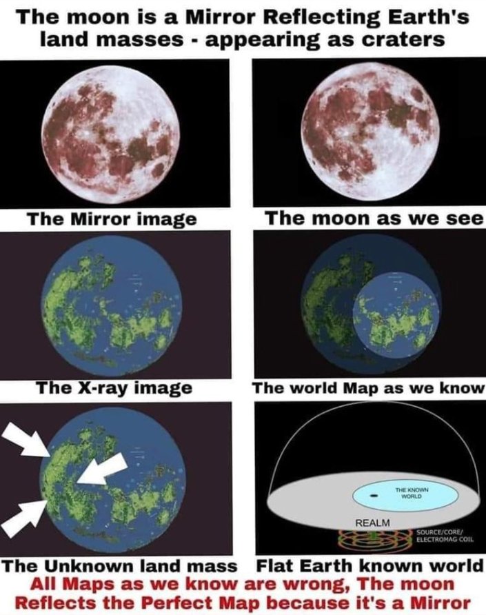 rhetoricaltruth's tweet image. The reflection of our realm and beyond.

The moon.

#FLATSQUATCH🥞👣
#Moonmap
#TERRAINFINITA