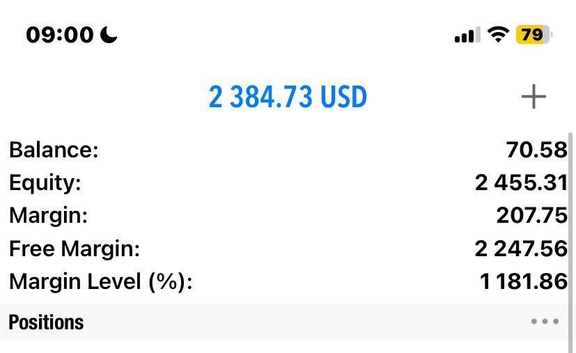 kiggundu_trades's tweet image. I actually didn’t do this intentionally! But I’m amazed by the results 🪄
$70 to $2K

GIVEAWAY ALERT 🎁🎁
$100 to 2 People

-Follow @kiggundurober1 &amp;amp; @Bumojja_Benjie 
-Like✅
-RT🔀
-72 HRS ⏰