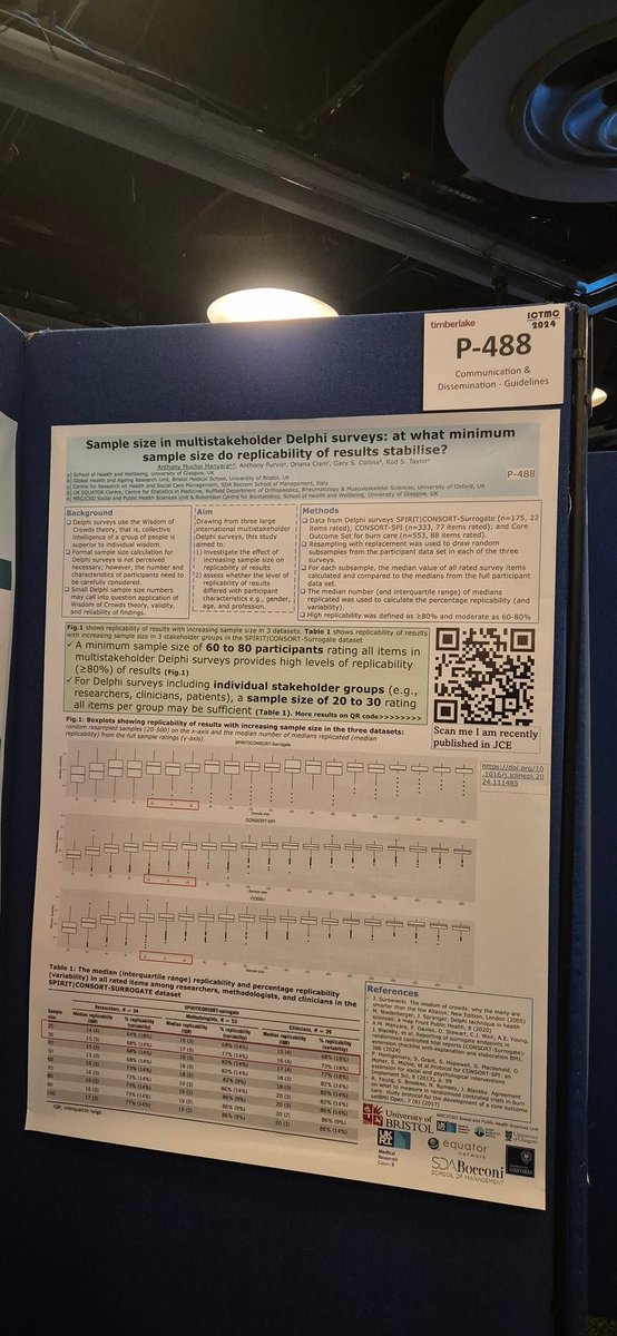 anthony Muchai Manyara tweet media