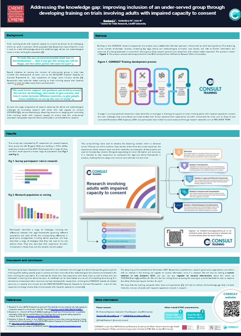 Victoria Shepherd (@vickylshepherd) on Twitter photo Also poster P-547 #ICTMC2024 on development of CONSULT e-learning on designing & delivering trials involving adults with impaired capacity to consent
@ictmc2024 <a href="/CTRCardiffUni/">CTRCardiffUni</a> <a href="/ResearchWales/">Health and Care Research Wales</a> <a href="/consult_consent/">CONSULT Study</a>
*Launches soon* register for more info: forms.office.com/e/P1u8qMfgBh Also poster P-547 #ICTMC2024 on development of CONSULT e-learning on designing & delivering trials involving adults with impaired capacity to consent
@ictmc2024 <a href="/CTRCardiffUni/">CTRCardiffUni</a> <a href="/ResearchWales/">Health and Care Research Wales</a> <a href="/consult_consent/">CONSULT Study</a>
*Launches soon* register for more info: forms.office.com/e/P1u8qMfgBh