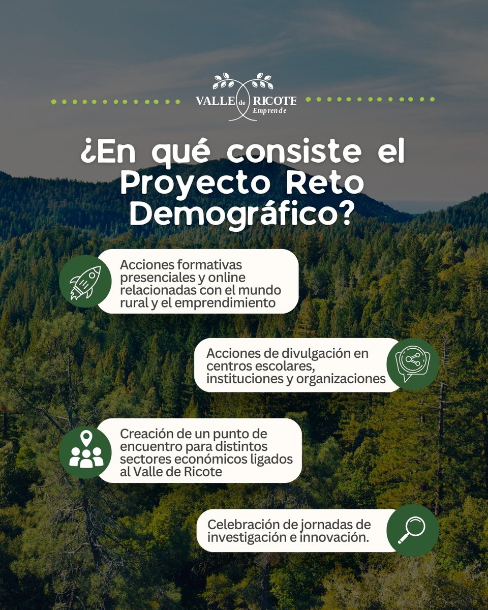 RVEmprende's tweet photo. En el Valle de Ricote, estamos trabajando para revitalizar las zonas rurales a través del emprendimiento, la innovación y la sostenibilidad. El Proyecto Reto Demográfico impulsa nuevas oportunidades para emprendedores locales 🌱 https://t.co/OG0wURtaVd