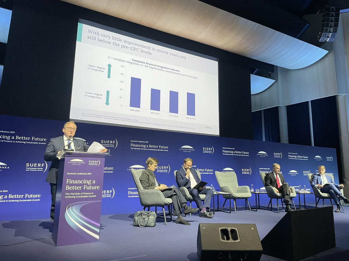 Eiropas intergācija finanšu jomā nav atkopusies pēc finanšu krīzes. Kā salāgot riskus un Eiropas nepieciešamību pēc apjomīgām investīcijām inovācijās, izglītībā, pētniecībā produktivitātes izrāvienam. 

#LBkonference