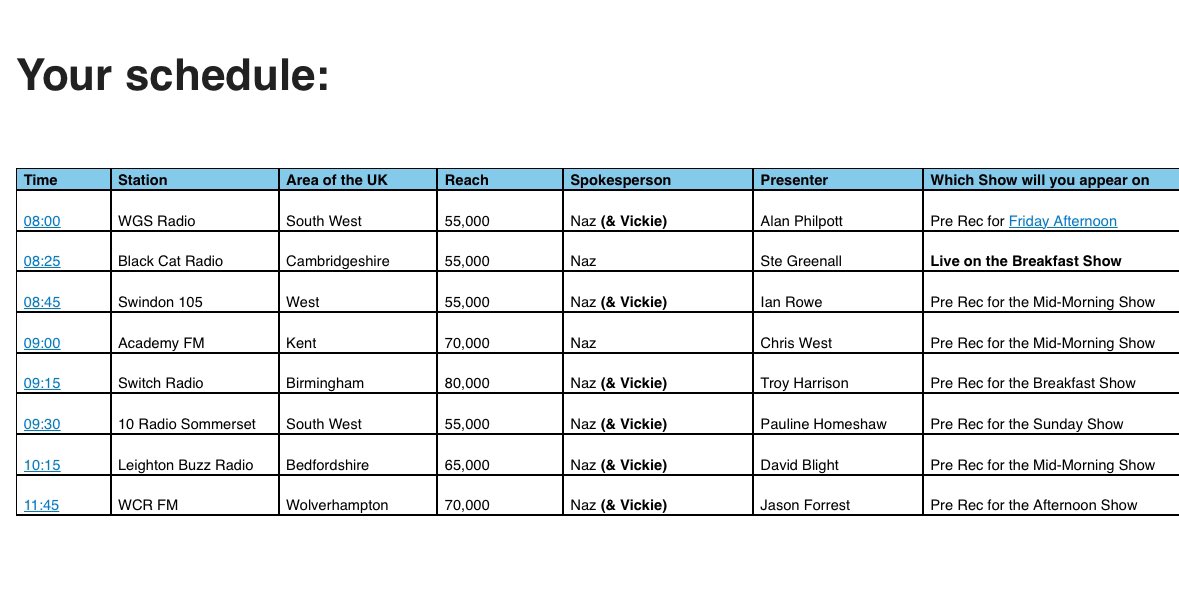 I’m on these radio stations talking about fear of cancer return 
#BreastCancerAwarenessMonth 
#BreastCancer 
#fear
#cancercare
#stage4deservesmore