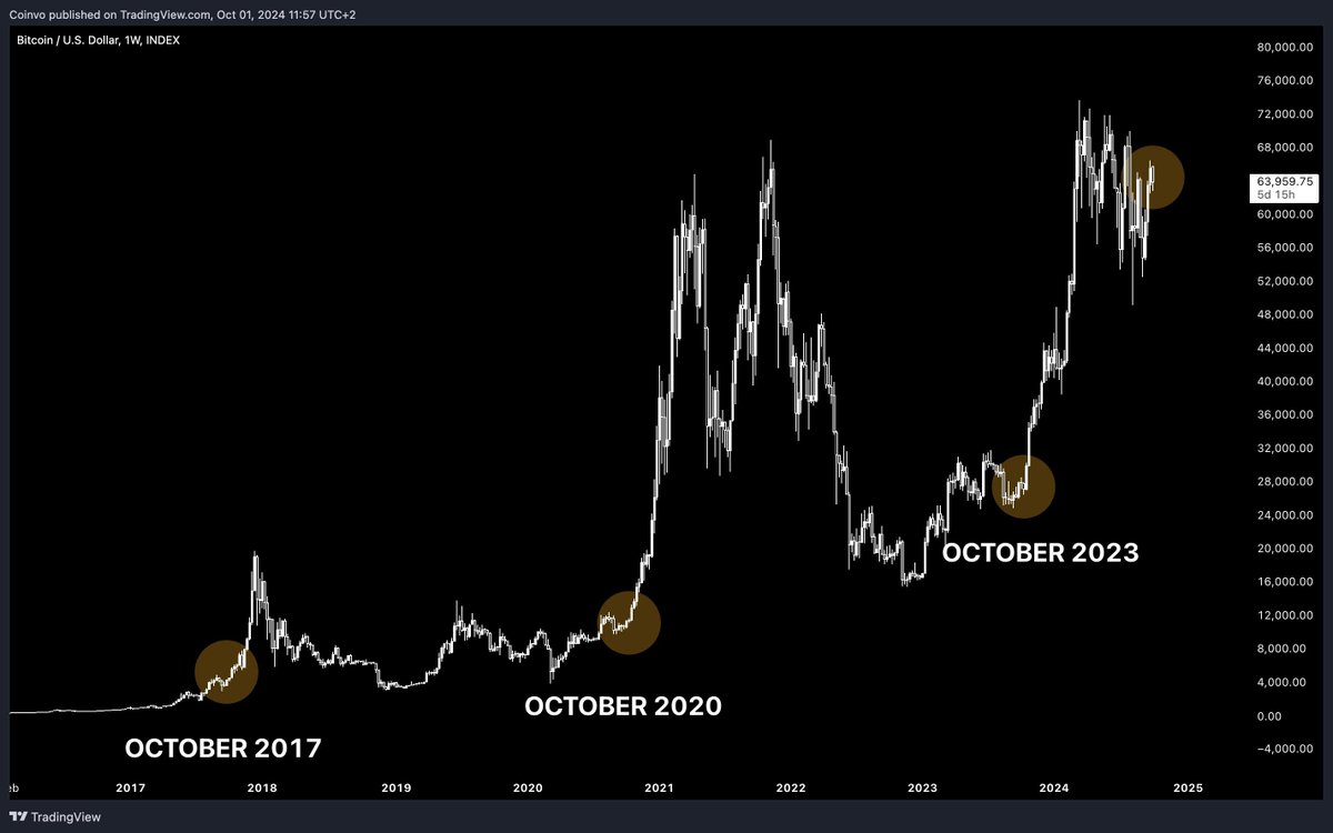 Mister Crypto tweet media