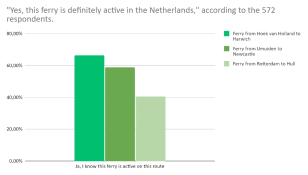 FerryGoGo tweet media
