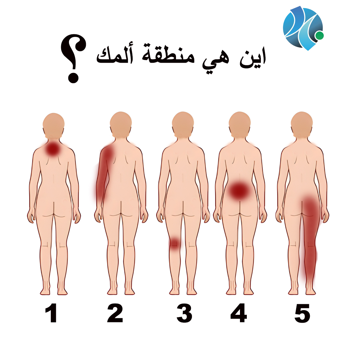 اكتب لنا مكان ألمك لنساعدك في العلاج