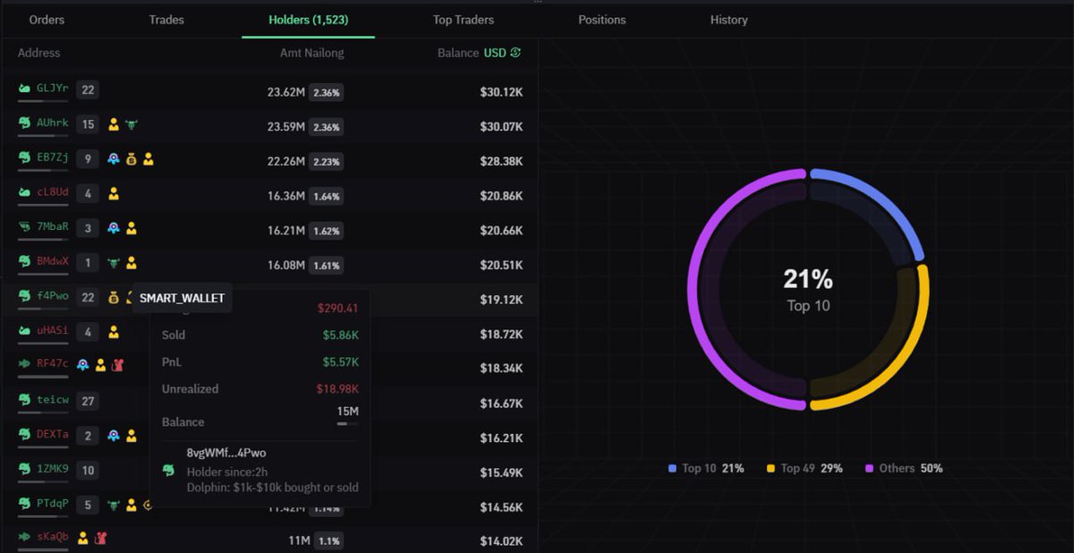 Glavius Maximus 👑 tweet media