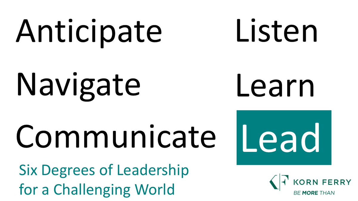 Ian Govier (@jactawe) on Twitter photo In a disruptive climate, <a href="/Korn_Ferry/">Korn_Ferry</a> maintain that the single most critical factor that determines an organization's resilience & performance is LEADERSHIP
🧭☀️🌈😃
@academiwales is ready for today's online 'Leadership in a Nutshell' development session. #OneWelshPublicService In a disruptive climate, <a href="/Korn_Ferry/">Korn_Ferry</a> maintain that the single most critical factor that determines an organization's resilience & performance is LEADERSHIP
🧭☀️🌈😃
@academiwales is ready for today's online 'Leadership in a Nutshell' development session. #OneWelshPublicService