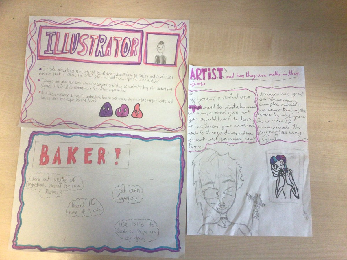 All Saints Maths Dep (@allsaints_maths) on Twitter photo Some our S2 had great examples of #Showyourworking this year @mathsweekscot <a href="/allsaintsrcsec/">All Saints' RC Secondary</a> Some our S2 had great examples of #Showyourworking this year @mathsweekscot <a href="/allsaintsrcsec/">All Saints' RC Secondary</a>