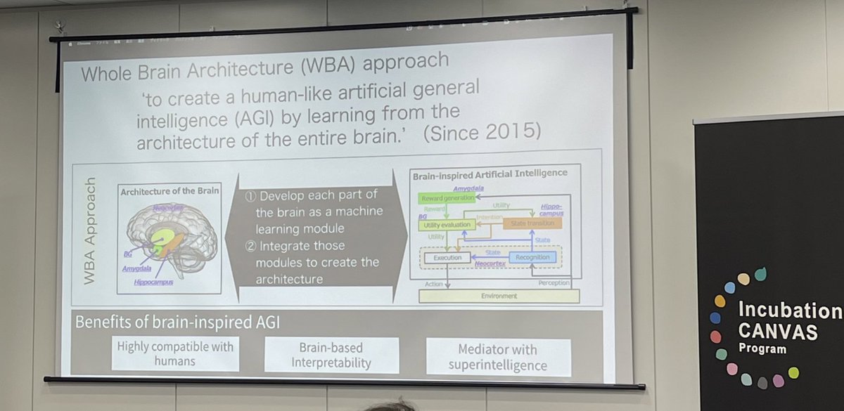 Making AI by day, learning about AI by night