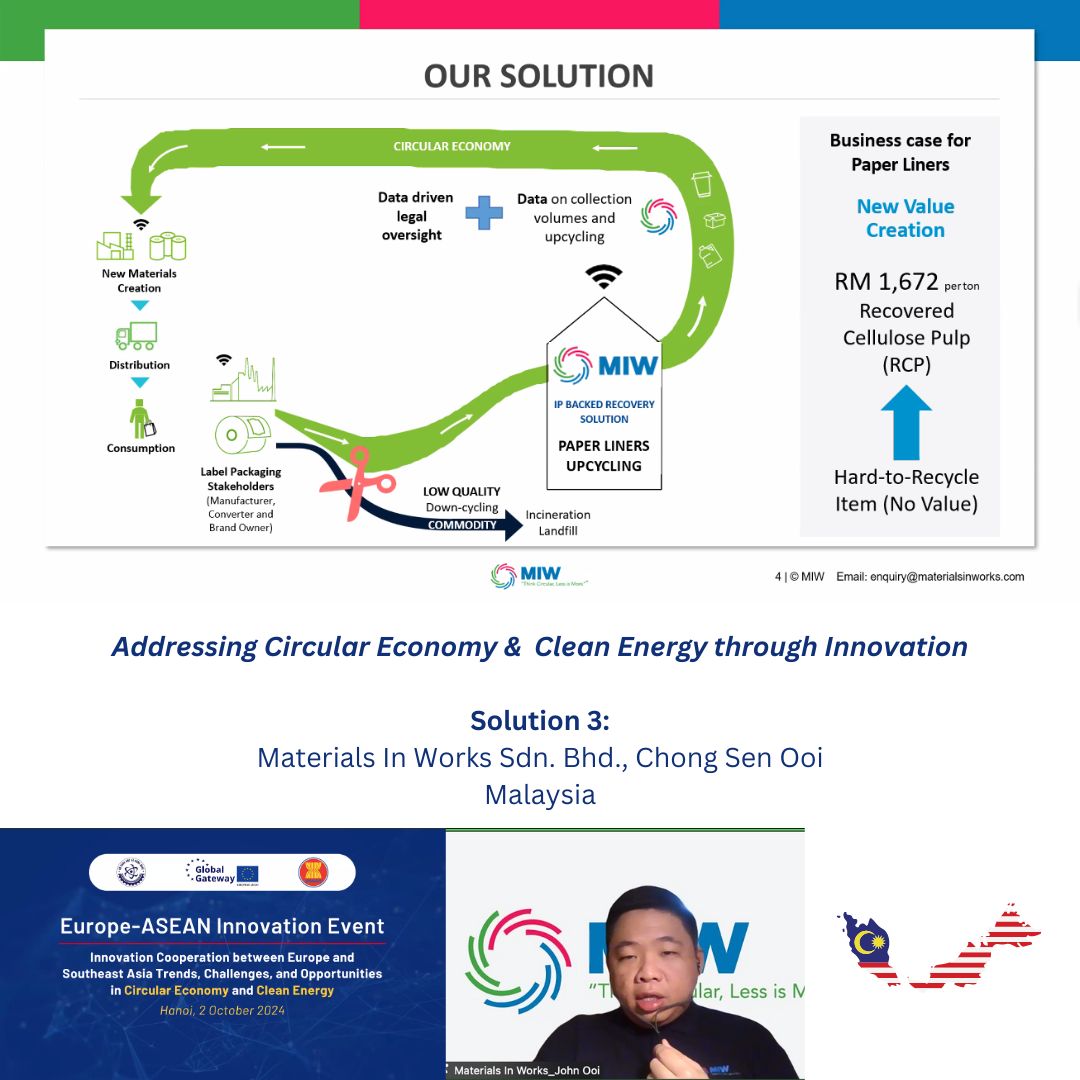 Solution 3 (#CircularEconomy) 

Labels are everywhere, decorating and identifying products. Chong Sen Ooi Piloting from Materials In Works Sdn. Bhd pilots up-cycling solutions to tackle label packaging waste in 🇲🇾.