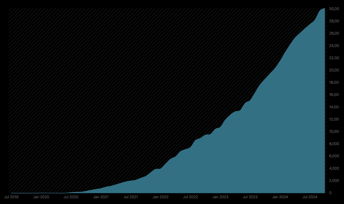 Ali Salah tweet media