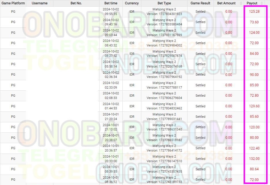 ⭐️ 0noSl0t ⭐️

d3P3   : 400,000
W3D3 : 1,600,000

Bisa D3p0s1t v1a Puls4 XL/Axis/Telk0msel/Tri 

onobaru,com
WA : +855966210388
FB : onoclubs