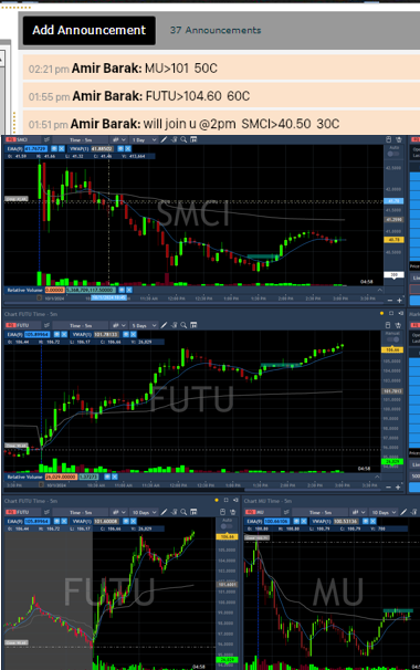 amirb2704's tweet photo. 2nd part of the Day
Trading FUTUM SMCI and MU
Join my Mentoring Program, trade 1 on 1 with me.: barakarch@yahoo.com
If it doesn't challenge you, it won’t change you.
#letitgrow #stocksoftheweek #SwingsofTheWeek #daytradinganalysis #PicksofTheWeek https://t.co/4TgdVgFNnU