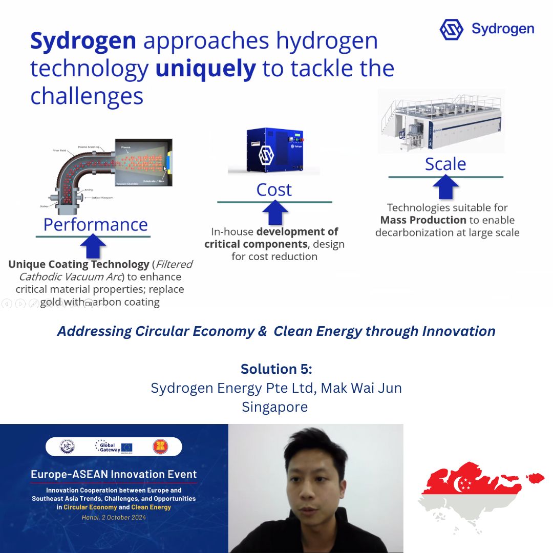 Solution 5 (#cleanenergy) 

How can we provide clean and secure energy?

Mak Wai Jun from Sydrogen Energy Pte Ltd in 🇸🇬 presents innovations in the field of integrated solar &amp; hydrogen storage and advanced fuel cell power generation systems. 

nti-sydrogen.com