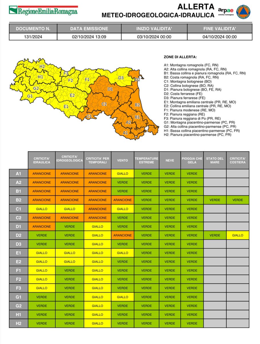 allertameteoRER tweet media