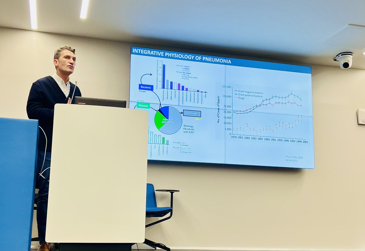 Les experts MIR en Réa au <a href="/CHLeMans/">Centre Hospitalier du Mans</a> : Tout savoir sur « l’immunomodulation au cours du sepsis » par le Pr JM TADIÉ chef de service de réa au <a href="/CHURennes/">CHU de Rennes</a>. Un peu de recherche translationnelle! Toujours plus de formation ! <a href="/ChudeauN/">Chudeau Nicolas</a> <a href="/darreau_c/">darreau cédric</a> <a href="/LandaisMickael/">landais mickael</a> <a href="/La_SRLF/">SRLF</a> <a href="/CeMIR_off/">CeMIR</a>