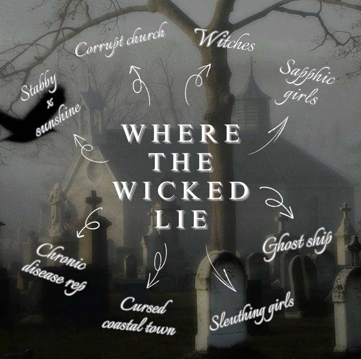 MDKerkhoven's tweet image. If you love eerie books w/ invisible chronic disease rep, stabby x sunshine lesbians, myth retellings, and comps like:

🌊 • THE WICKED DEEP
🦌 • WHERE THE DARK STANDS STILL
⛪️ • MIDNIGHT MASS
🧹 • SLEWFOOT

Boy do I have the perfect YA dark fantasy for you 👀 #amdrafting