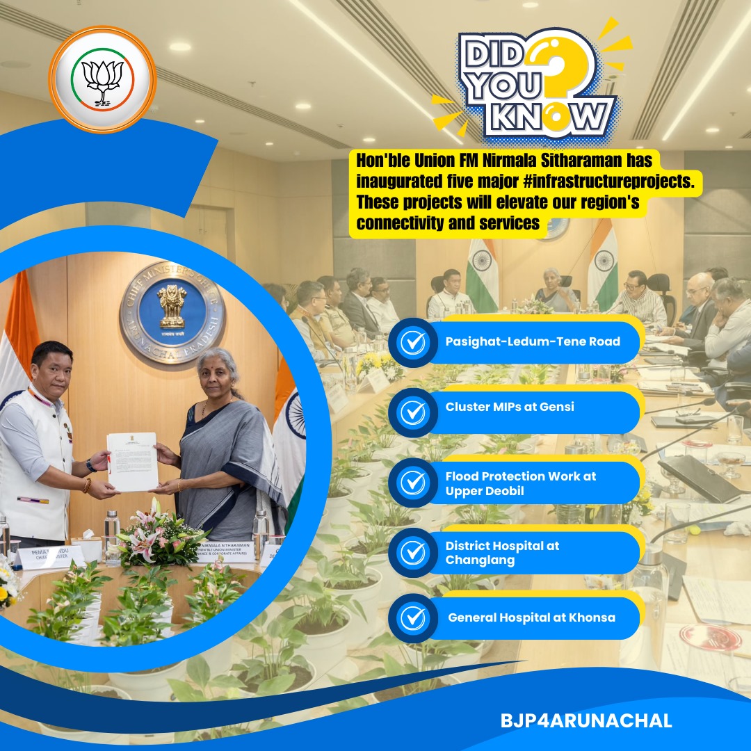 BJP4Arunachal's tweet image. Did you know?
Five pivotal #InfrastructureProjects have been inaugurated by Hon’ble Union FM @nsitharaman, with strong support from the Central Government, to boost connectivity and drive development.
@BJP4India @narendramodi @JPNadda @PemaKhanduBJP @ChownaMeinBJP…