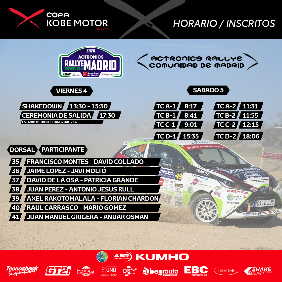 El Actronics Rallye Comunidad de Madrid 2024 (Escudería Centro) esta a la vuelta de la esquina donde todos los participantes se tendrán que enfrentar a sus 92 kilómetros cronometrados divididos en 8 tramos.