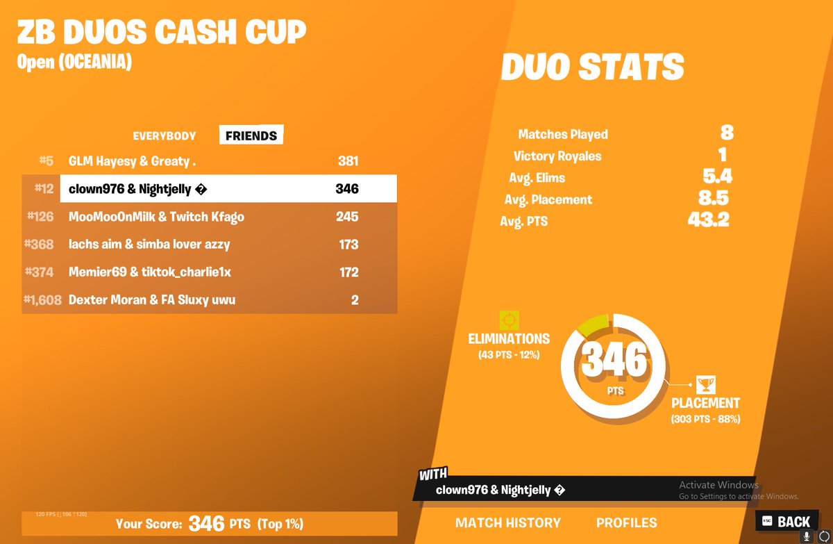 qual cheater cup 🥸😏