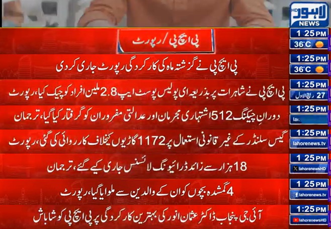 PunjabPhp's tweet image. Monthly performance of Punjab Highway Patrol.
#Performance #September2024
#ServeHumanity #CommunityPolicing #AtYourService #RuleOfLaw
#CrimeFighters #PunjabHighwayPatrol