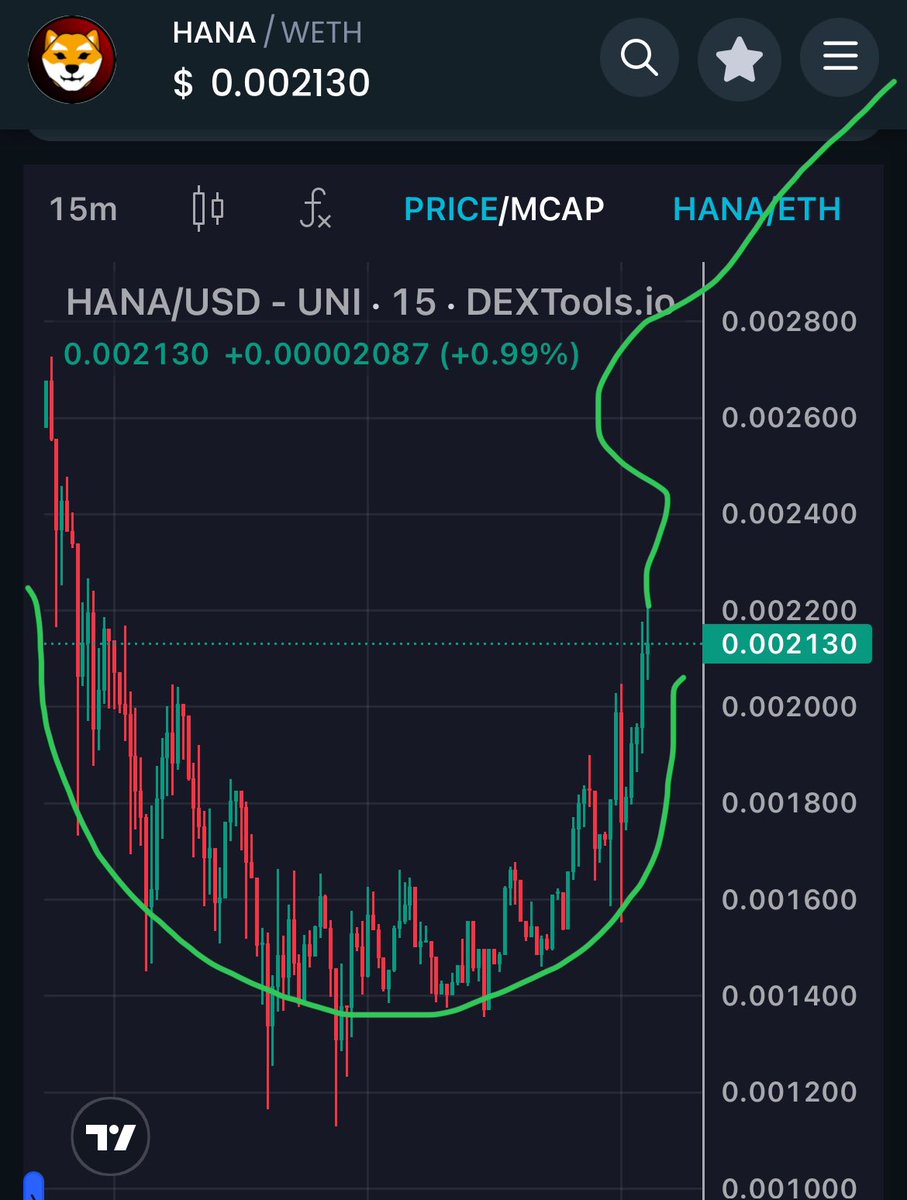 Juliane_1990_'s tweet image. I just heard that #HANA has reached 4444 Diamond holders and it's heading to ATH! 

#HanaArmy @HanaToken