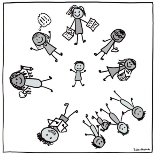 sshubitz's tweet image. Consider how @LeahKoch_ prepares for caregiver conferences this fall.  
twowritingteachers.org/2024/10/02/wha… 
#TWTBlog