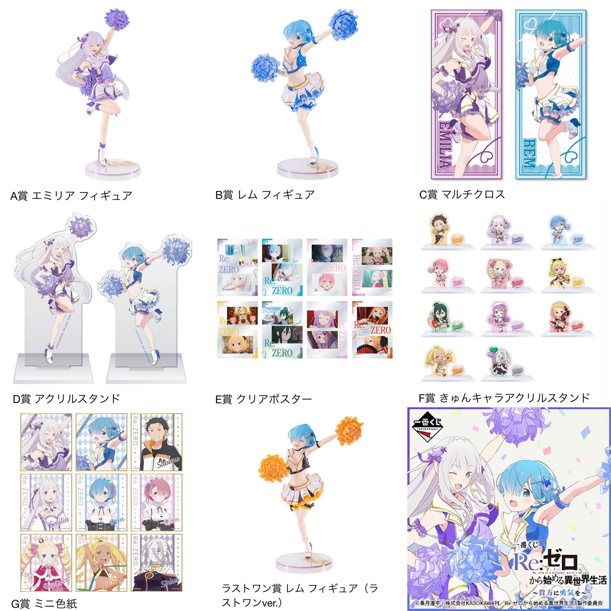 一番くじ Re:ゼロから始める異世界生活 ～貴方に勇気を～｜一番