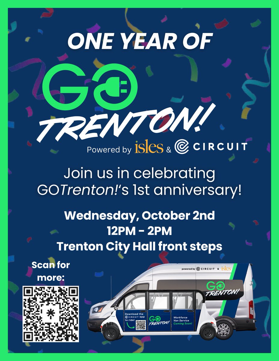Join us today to celebrate 1 year of GOTrenton!
>30,000 riders 
>20 Metric Tons GHG saved