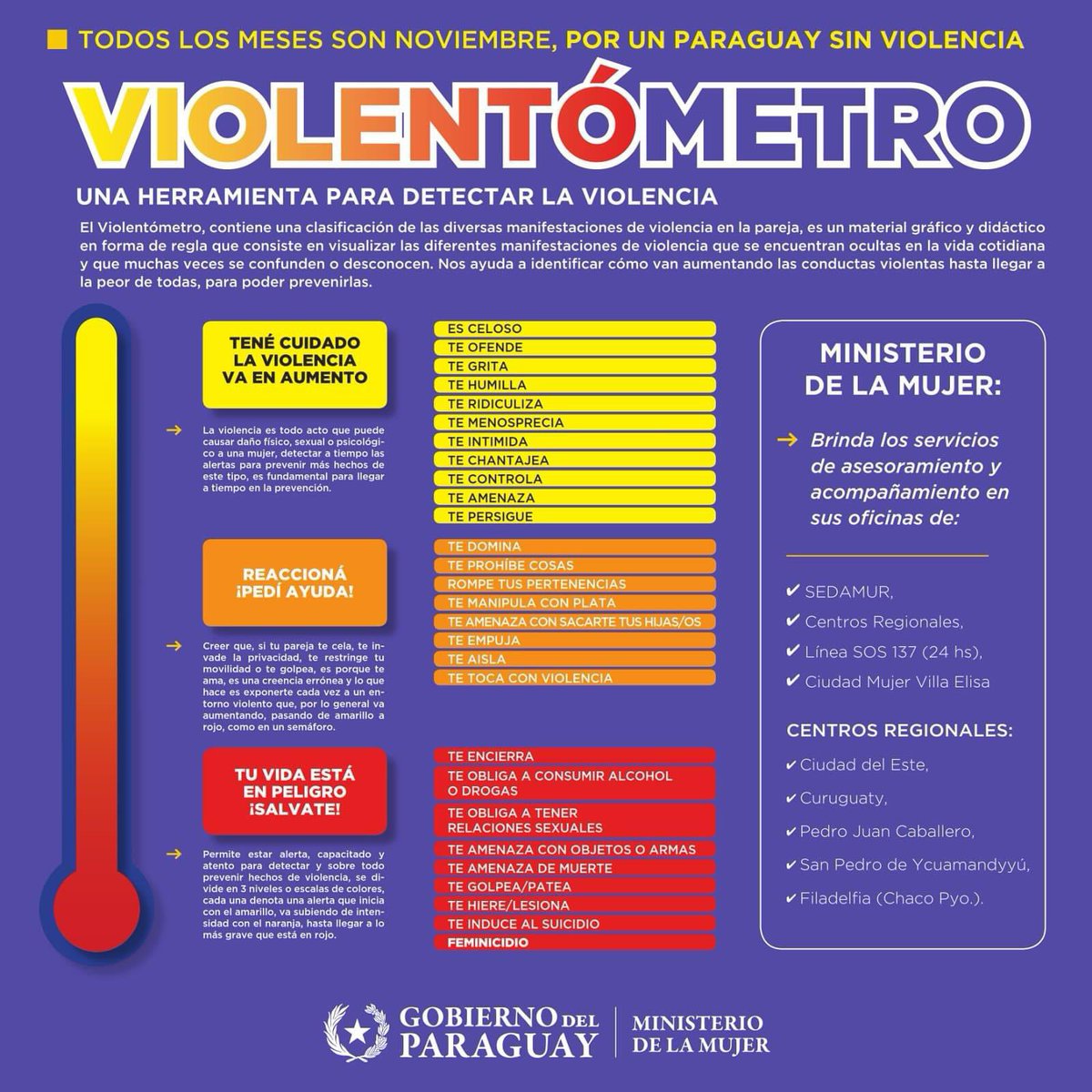 minmujerpy's tweet image. 🔺Las personas deben estar atentas para prevenir hechos de violencia.
🔺El violentómetro tiene 3 escalas de colores, que indican las alertas. Entérate cuáles son ⬇️
🔗acortar.link/syVz59
#GobiernoDelParaguay🇵🇾