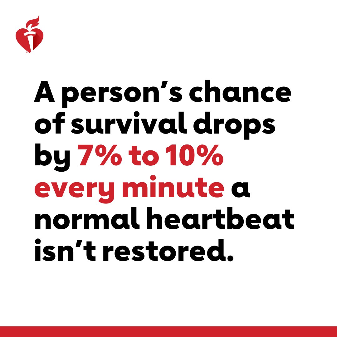 Only 1 in 10 people who have cardiac arrests in public receive CPR with an AED. An automated external defibrillator delivers a shock to restart the heart. Anyone can use one; just follow the device’s voice prompts.  #NationofLifesavers