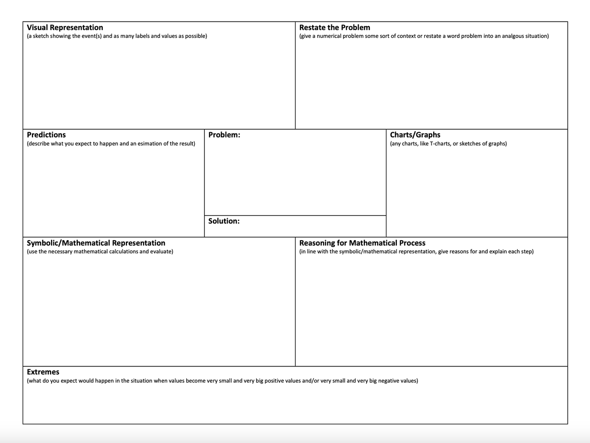 When a math problem seems overwhelming, T <a href="/CSarkonak/">Chris Sarkonak</a> offers this scaffold to help his Ss to break it down!

#ITeachMath