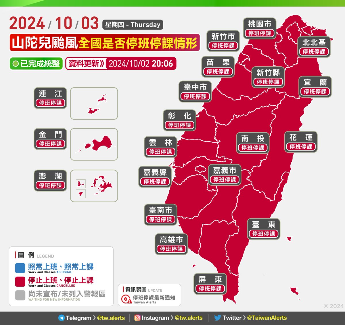 🟩狀態：已完成統整（⧗20:06更新）

⚠️ 【#山陀兒颱風】明日(10/03，星期四)全國是否停班停課情形：

#北部》
基隆市｜🔴 停止上班、停止上課
臺北市｜🔴 停止上班、停止上課
新北市｜🔴 停止上班、停止上課
桃園市｜🔴 停止上班、停止上課
新竹縣｜🔴 停止上班、停止上課
新竹市｜🔴