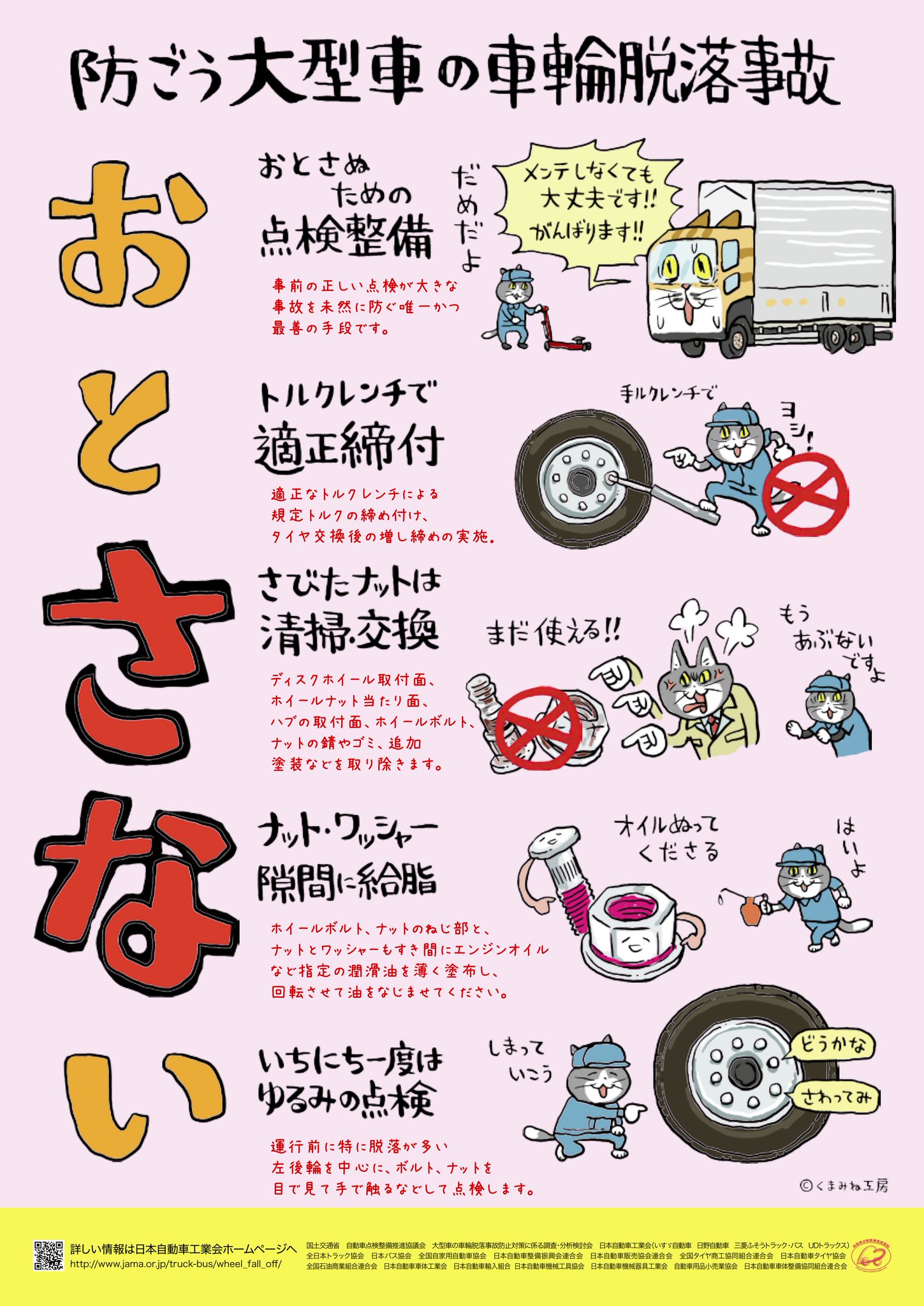 G-セルフ整備中　by仕事猫 G-セルフ整備中by仕事猫