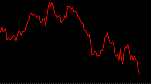 ArchieIntel's tweet photo. 🩸JUST IN: 

$526 million leveraged #Bitcoin positions were liquidated in just 24 hours.

REKT! https://t.co/QiVK8GlTH4
