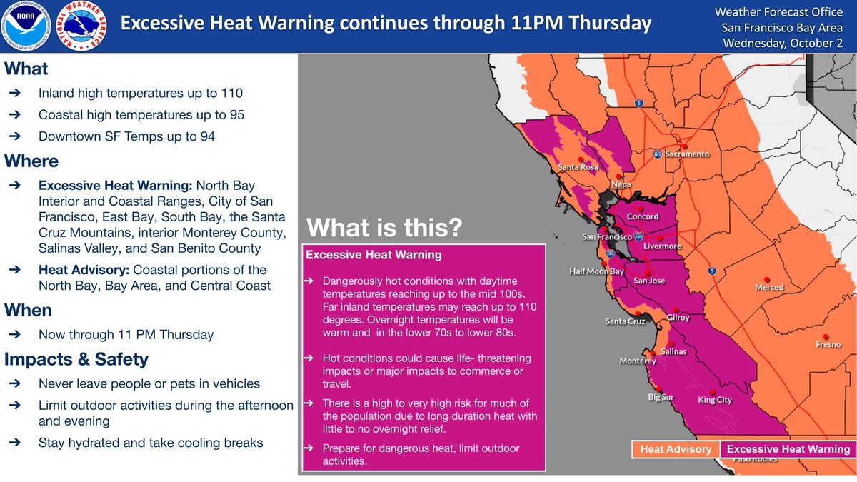 The Excessive Heat Warning has been extended  for inland portions of the Bay Area, Central Coast, and the city of San Francisco through 11 PM Thursday. The Heat Advisory directly along the coastline has also been extended through 11PM Thursday.  #CAwx