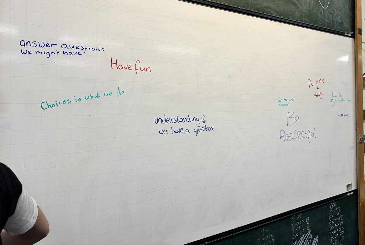 HeatherMunro8's tweet image. Agreed! A group of YP made these statements yday of their expectations for learning @TIGERS_UK #safebase #emotionalregulation #RLP to seek clarity and confirmation to be listened to, respected #GIRFEC #UNCRC  and BE NICE 😊