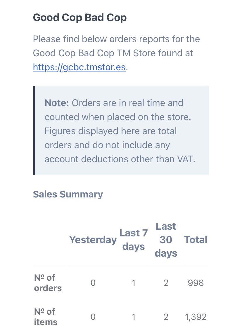 We’re two orders off 1,000. Someone sort us out so I can retire to the Bahamas. 

gcbc.tmstor.es