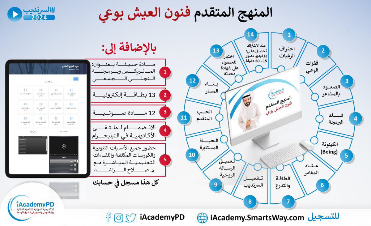 iAcademyPD tweet media