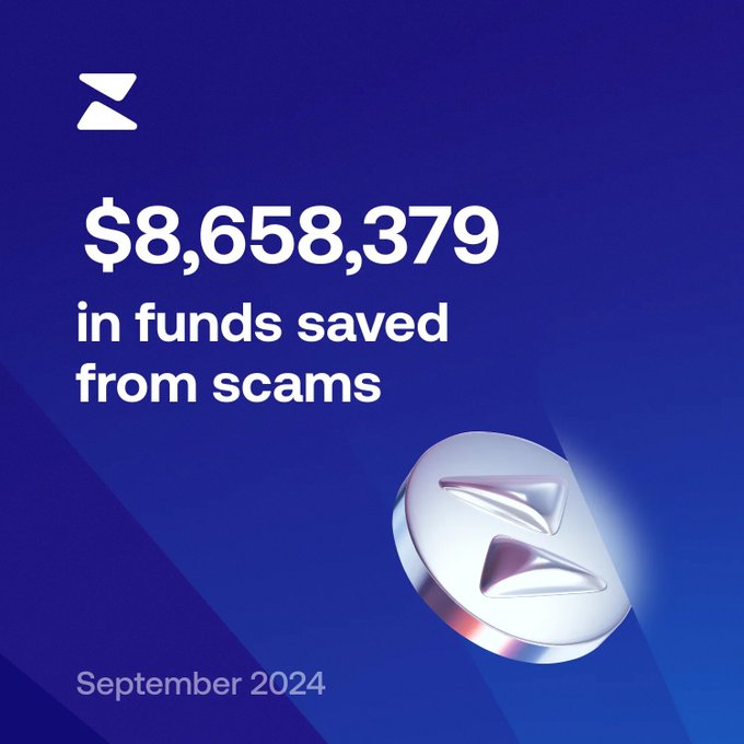 Zerion's September Scam Protection Report
