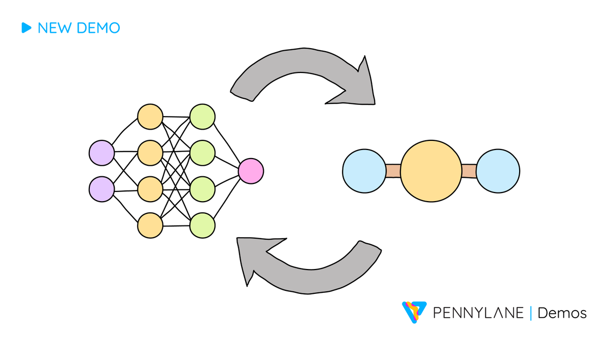 PennyLaneAI's tweet image. Why let VQE have all the fun?🎪
Learn how classical generative models can estimate ground-state energies of molecular Hamiltonians, instead of VQE.
Explore our demo applying the GQE (generative quantum eigensolver) algorithm with PennyLane👇
pennylane.ai/qml/demos/gqe_…