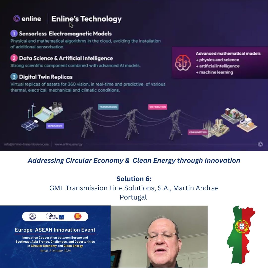 Solution 6 (#cleanenergy)

GML Transmission Line Solutions, S.A. from 🇵🇹pitched its solution to solve complex energy infrastructure challenges from design to power generation to grids operation.

Find out more about their AI-powered #energy optimisation: enline.energy