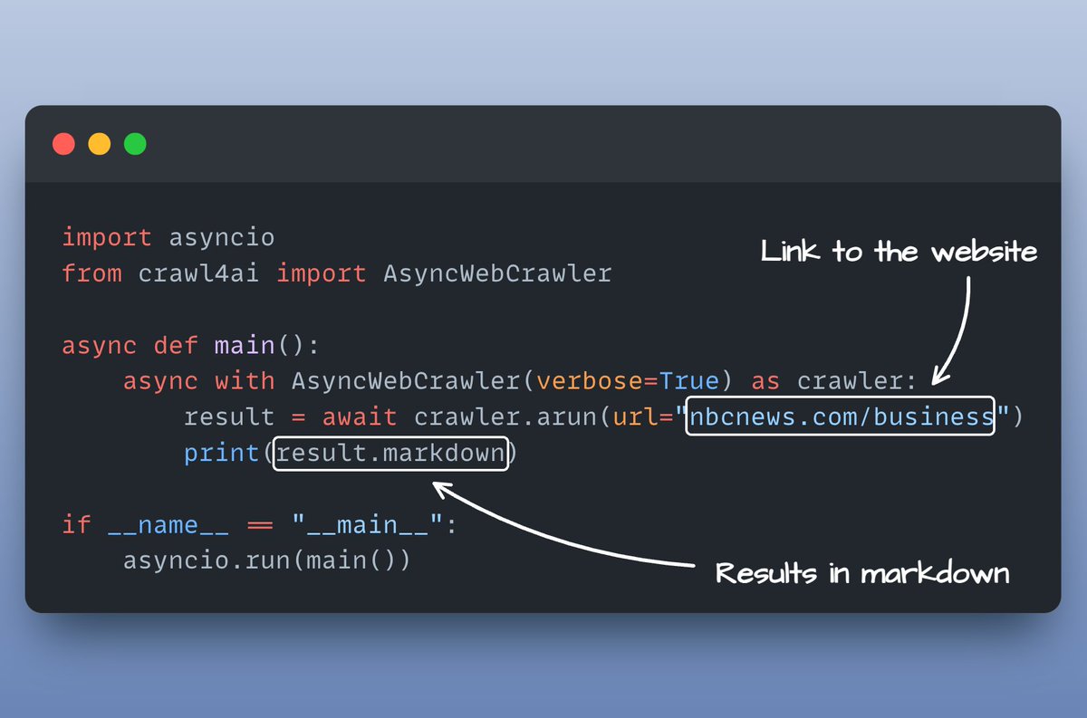 Web scraping will never be the same!

Crawl4AI simplifies web crawling and data extraction, making it ready to use for LLMs and AI applications.

Here’s why it’s a game-changer:

🆓 Free and open-source
🚀 Blazing fast performance,
🤖 LLM-friendly output formats (JSON, cleaned
