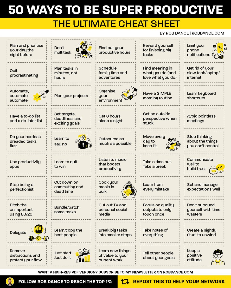 50 ways to be super productive: